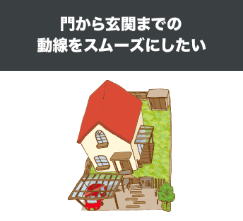 門から玄関までの動線をスムーズにしたい