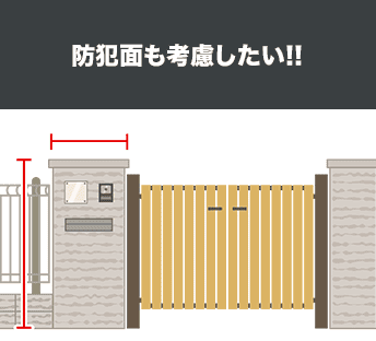 防犯面も考慮したい!!